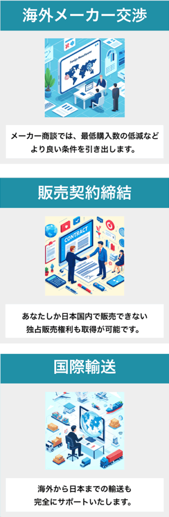 内製化支援でチーム作り